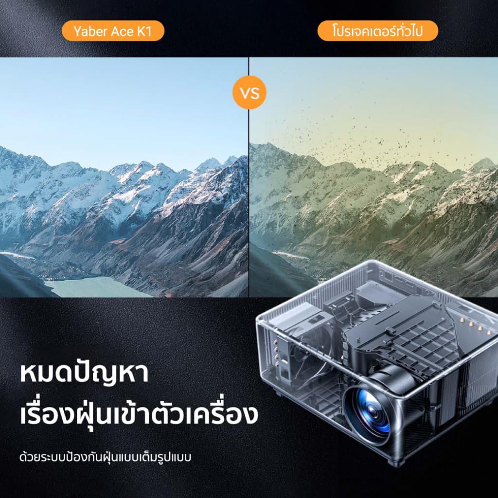 Yaber K1 โปรเจคเตอร์ Google TV 1080P FHD โฟกัสอัตโนมัติ รองรับ 4K ลำโพง15w คมชัดถึง Lumens projector ดูหนัง https://wayoza.com