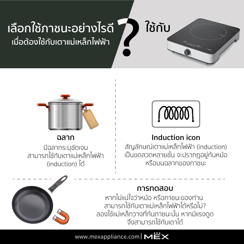 MEX รุ่น PIC11S เตาแม่เหล็กไฟฟ้า 2000 วัตต์ แบบตั้งโต๊ะ 1 หัวเตาขนาด 19.6 ซม. (พร้อมหม้อและฝาแก้วปิดหม้อ) https://wayoza.com