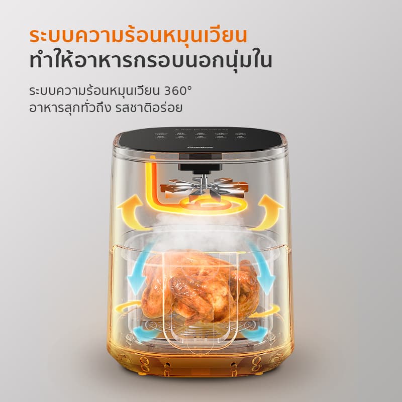 Gaabor รุ่น AF65M-BK01A หม้อทอดไร้น้ำมัน 6.5 ลิตร หม้อทอดไร้น้ำมันไฟฟ้า 1400W ขนาดใหญ่ อเนกประสงค์ อบลมร้อน Air fryer https://wayoza.com