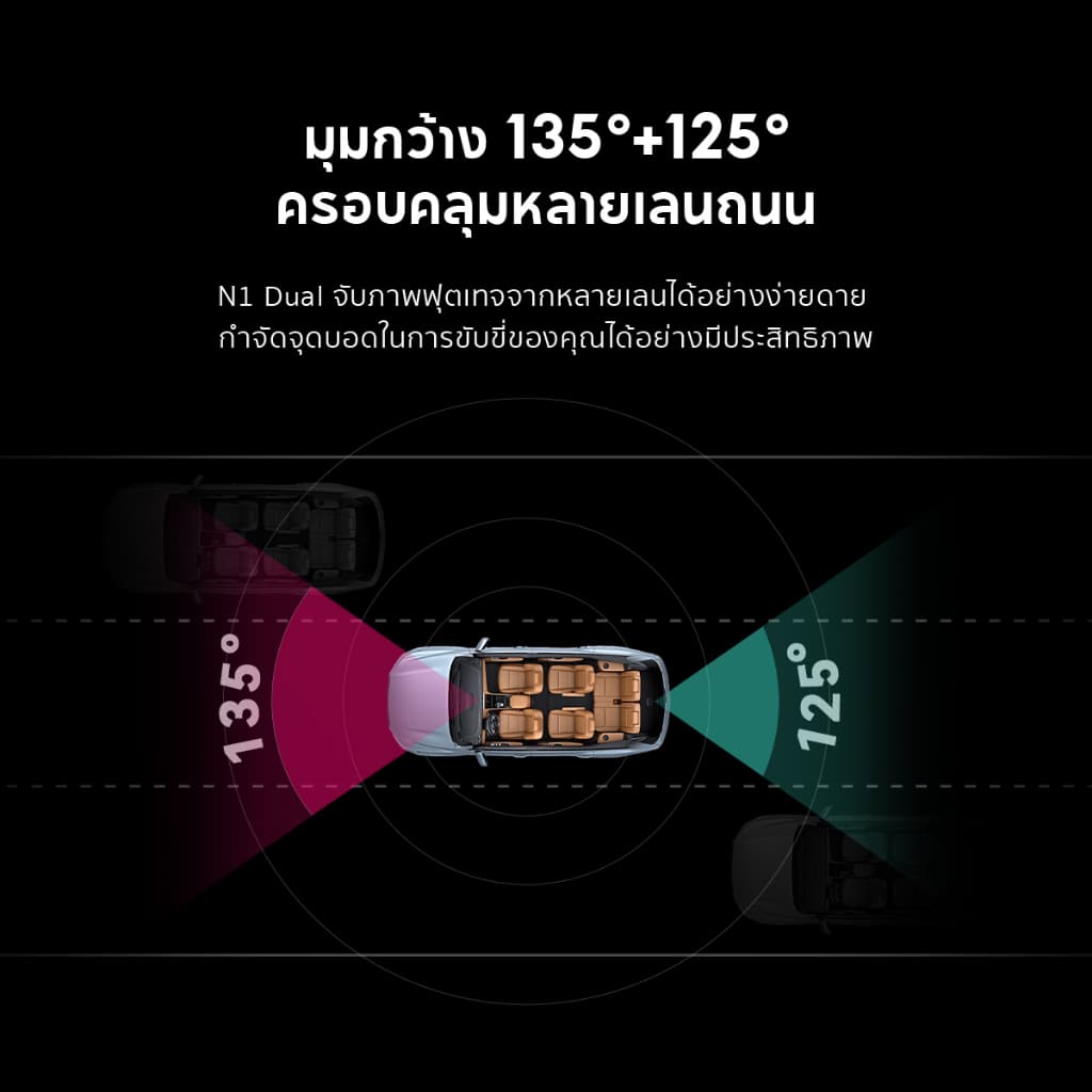 DDPAI N1 Dual กล้องติดรถยนต์ Dash Cam 1296P HD Car Camera 135° การบันทึกมุมกว้างพิเศษ ควบคุมผ่าน APP รับประกันศูนย์ไทย 1 ปี https://wayoza.com