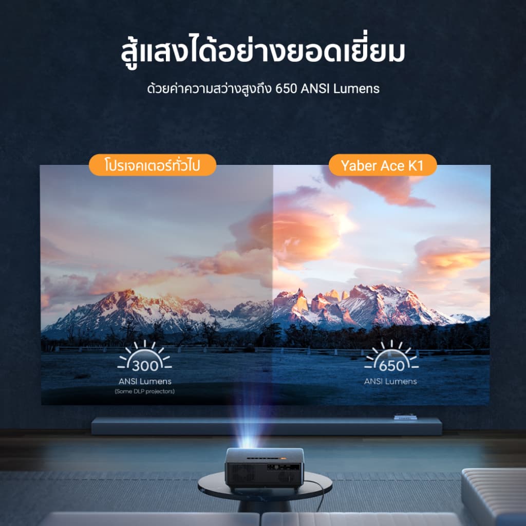 Yaber K1 โปรเจคเตอร์ Google TV 1080P FHD โฟกัสอัตโนมัติ รองรับ 4K ลำโพง15w คมชัดถึง Lumens projector ดูหนัง https://wayoza.com