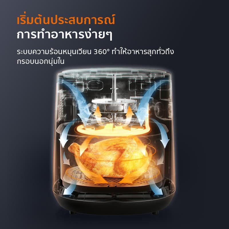 Gaabor รุ่น AF40M หม้อทอดไร้น้ำมัน ความจุ 4 ลิตร ขายดีอันดับ1 อเนกประสงค์ อบลมร้อน Air fryer https://wayoza.com