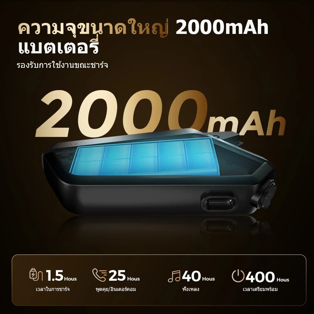 GEARELEC GX12 หมวกกันน็อคบลูทูธ โทรและฟังเพลงพร้อมกัน บลูทูธ กันน้ำ อินเตอร์คอม แบ่งปันเพลง EQ FM ลดเสียงรบกวนอัจฉริยะ CVC&DSP https://wayoza.com