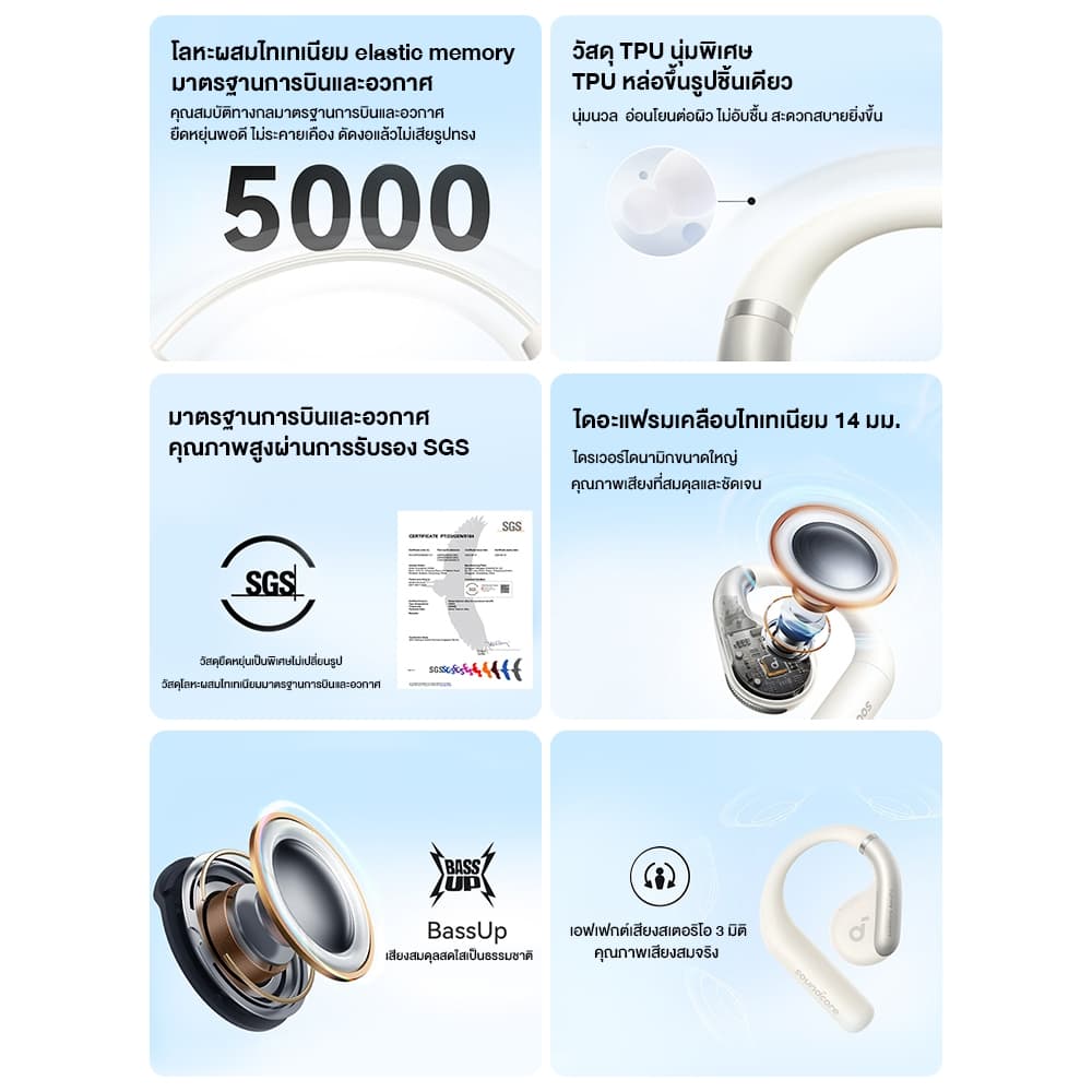 Soundcore AeroFit Open-Ear Sport Earbuds Bluetooth 5.3 หูฟังออกกำลังกาย หูฟังสำหรับใส่วิ่งกัน https://wayoza.com