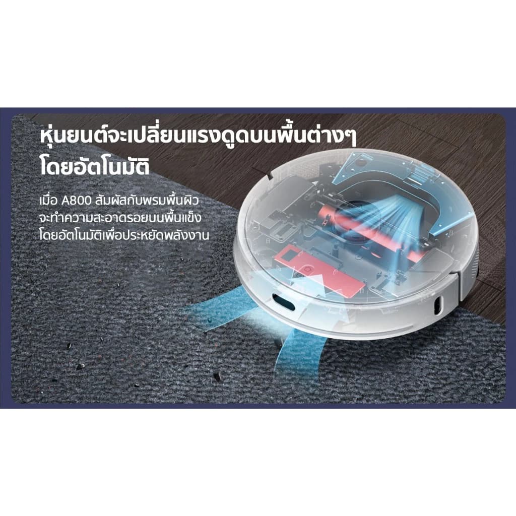Airbot A800 หุ่นยนต์ดูดฝุ่นถูพื้น อัจฉริยะ พร้อมแท่นเก็บฝุ่นอัตโนมัติ https://wayoza.com