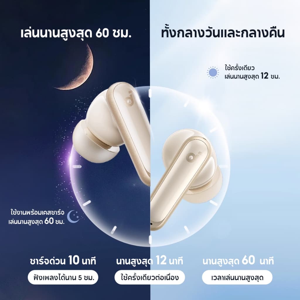 Soundcore P40i Smart ANC True-Wireless Bluetooth 5.3 Earbuds หูฟังบลูทูธไร้สาย ลดเสียงรบกวน All-New Reduce Noise https://wayoza.com