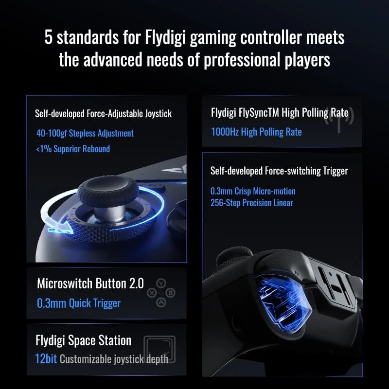 FLYDIGI Vader 4 Pro จอยเกมส์ PC, Nintendo Switch, Android, iOS(MFi) https://wayoza.com