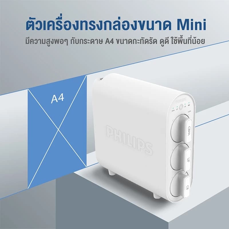 Philips water AUT3234 เครื่องกรองน้ําดื่ม ที่กรองน้ํา การกรอง 4 ขั้นตอน https://wayoza.com