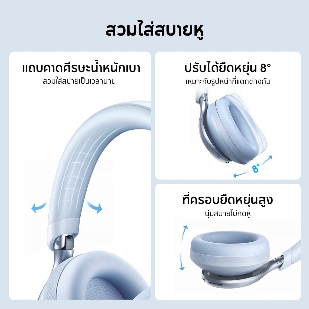 Soundcore Space One S1 headphone bluetooth 5.3 หูฟังบลูทูธไร้สาย หูฟังตัดเสียงรบกวน LDAC Hi-Res ANC 55H A3035 https://wayoza.com