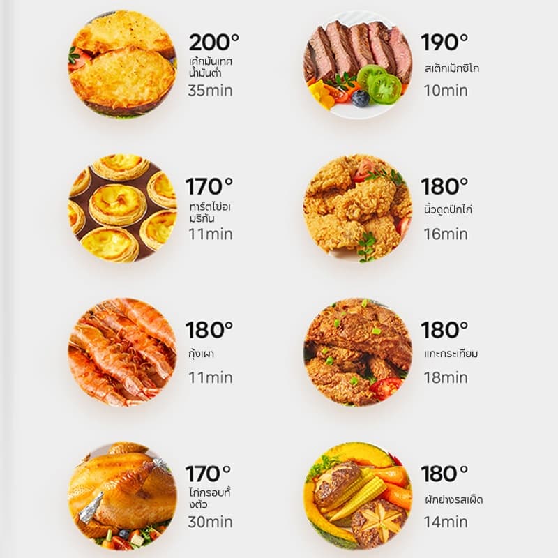 HAN RIVER รุ่น HRAF02 หม้อทอดไร้น้ำมัน 8 ลิตร อเนกประสงค์ Air fryer ควบคุมลูกบิดคู่ หน้าต่างโปร่งใส https://wayoza.com