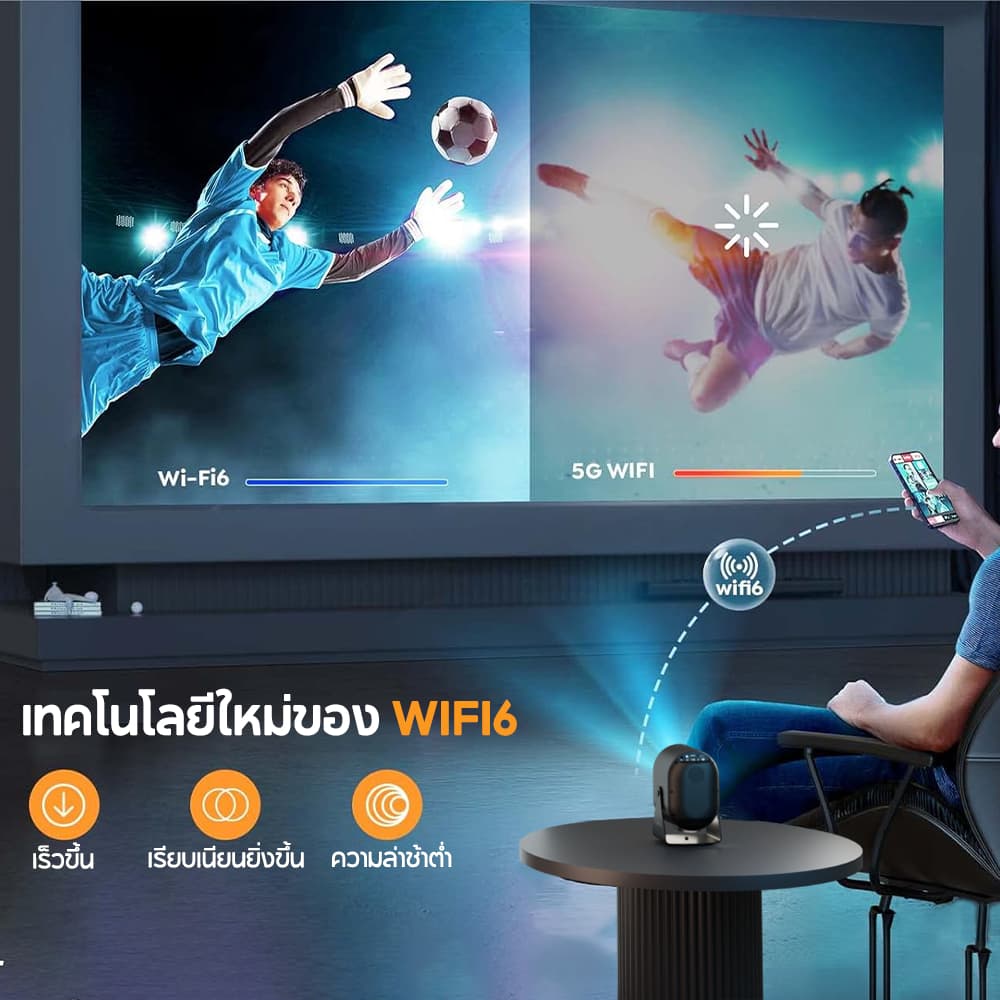 FUNFOOX AVEN โปรเจคเตอร์ Android TV 720P รองรับ 4K projector 8500 Lumens netflix/wifi//TV/hdmi/บลูทูธ พกพาได้ บ้าน APPS https://wayoza.com