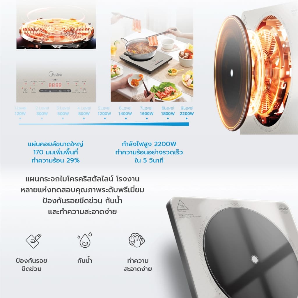 Midea รุ่น COOKKY 2200 SERIES เตาแม่เหล็กไฟฟ้า ไมเดีย 2200 วัตต์ https://wayoza.com