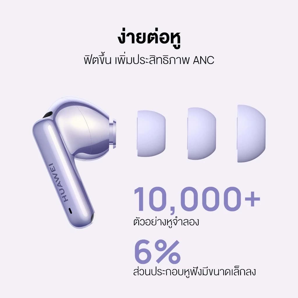 HUAWEI FreeBuds 6i หูฟัง Bluetooth 5.3 ลดเสียงรบกวนอัจฉริยะ ANC 3.0 เบสแน่น Punchy Bass https://wayoza.com