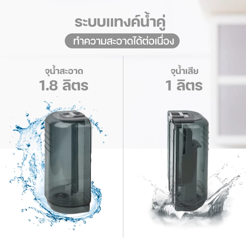 Homemi เครื่องทำความสะอาดพรม Carpet Cleaner Pro/Ultra แรงดูด 650 W แทงค์น้ำความจุสูง สำหรับซักพรม/ดูดฝุ่น https://wayoza.com