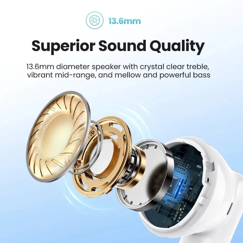 UGREEN HiTune H5 รุ่น 15612 True Wireless Earbuds Bluetooth 5.3 หูฟังไร้สาย กันน้ำ IPX 5 https://wayoza.com
