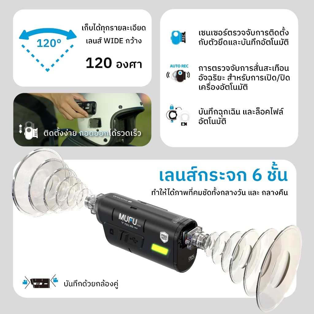 MUFU V20S กล้องติดหมวกกันน็อค 1080P FullHD ใช้งานต่อเนื่อง7.5ชั่วโมง มีระบบกันสั่น กล้องหน้า-หลัง กันน้ำ ประกันสินค้า1ปี https://wayoza.com