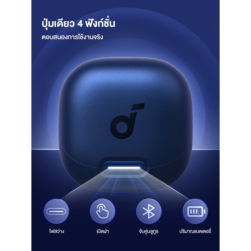 Soundcore Liberty 4 NC หูฟังบลูทูธไร้สาย 5.3 ลดเสียงรบกวนAll-New True-Wireless Earbuds Reduce Noise 98.5% A3947 https://wayoza.com