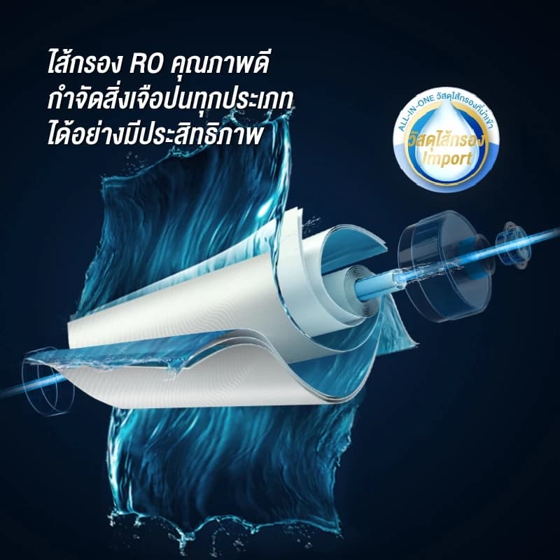 Philips water AUT2015 เครื่องกรองน้ํา ro โหมดการกรองแบบคู่ ใช้ในครัวเรือน เครื่องกรองอัลตรา https://wayoza.com