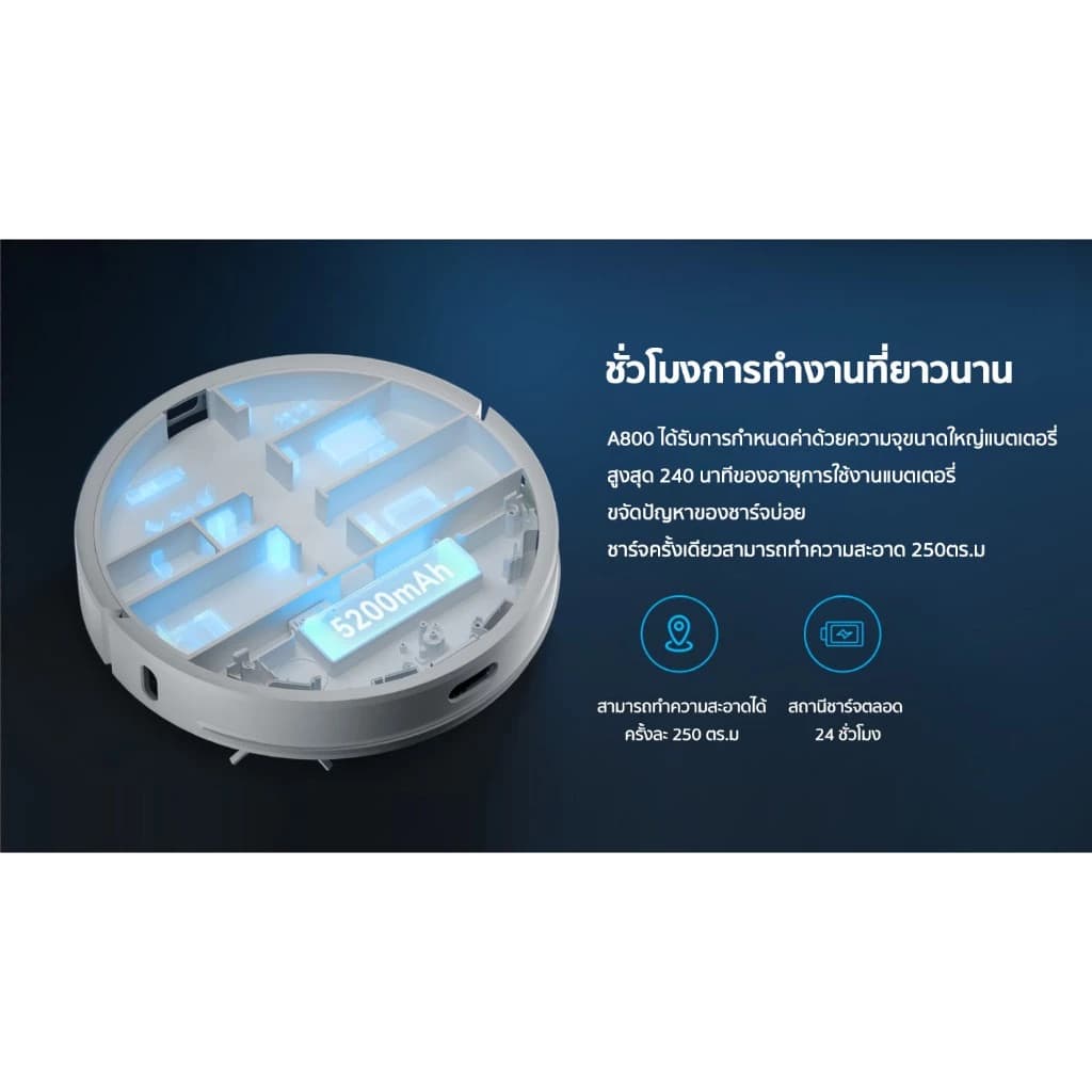 Airbot A800 หุ่นยนต์ดูดฝุ่นถูพื้น อัจฉริยะ พร้อมแท่นเก็บฝุ่นอัตโนมัติ https://wayoza.com