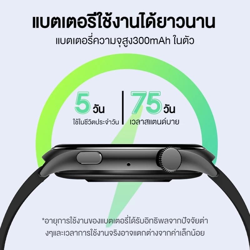 Aolon Mars R3 1.43 นิ้ว สมาร์ทวอทช์ Amoled smartwatch IP68 กันน้ำ 300mAh นาฬิกาวิ่ง ภาษาไทย smartwatch จอเล็ก https://wayoza.com