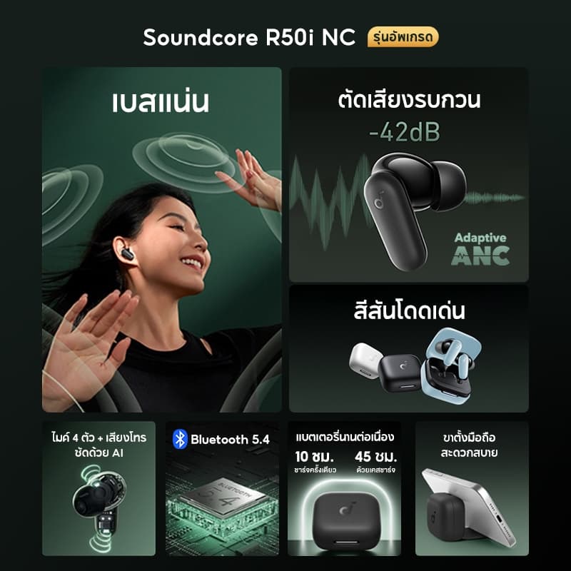 Soundcore R50i /R50i NC (P30i) หูฟังบลูทูธ สายหูฟังไร BassUp หูฟังไร้สาย บลูทูธ 5.3 EQ และกันน้ําระดับ IPX5, Game Mode https://wayoza.com