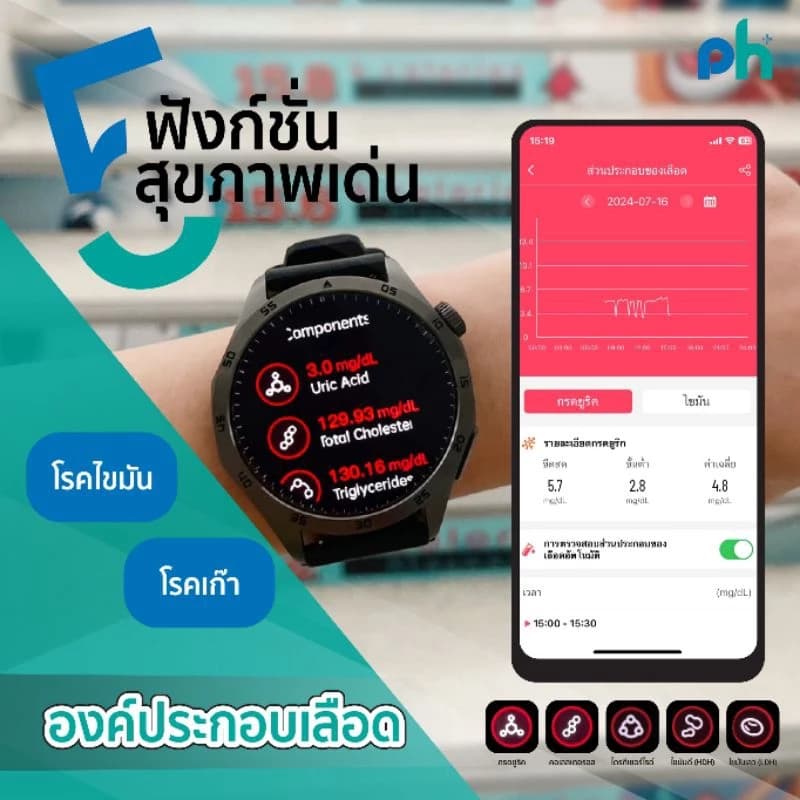 Pure Health PH Life HR5 นาฬิกาเพื่อสุขภาพ จอ AMOLED วัดความดัน ไขมัน น้ำตาลในเลือด กรดยูริค ความเครียด อารมณ์ คลื่นไฟฟ้าหัวใจ https://wayoza.com
