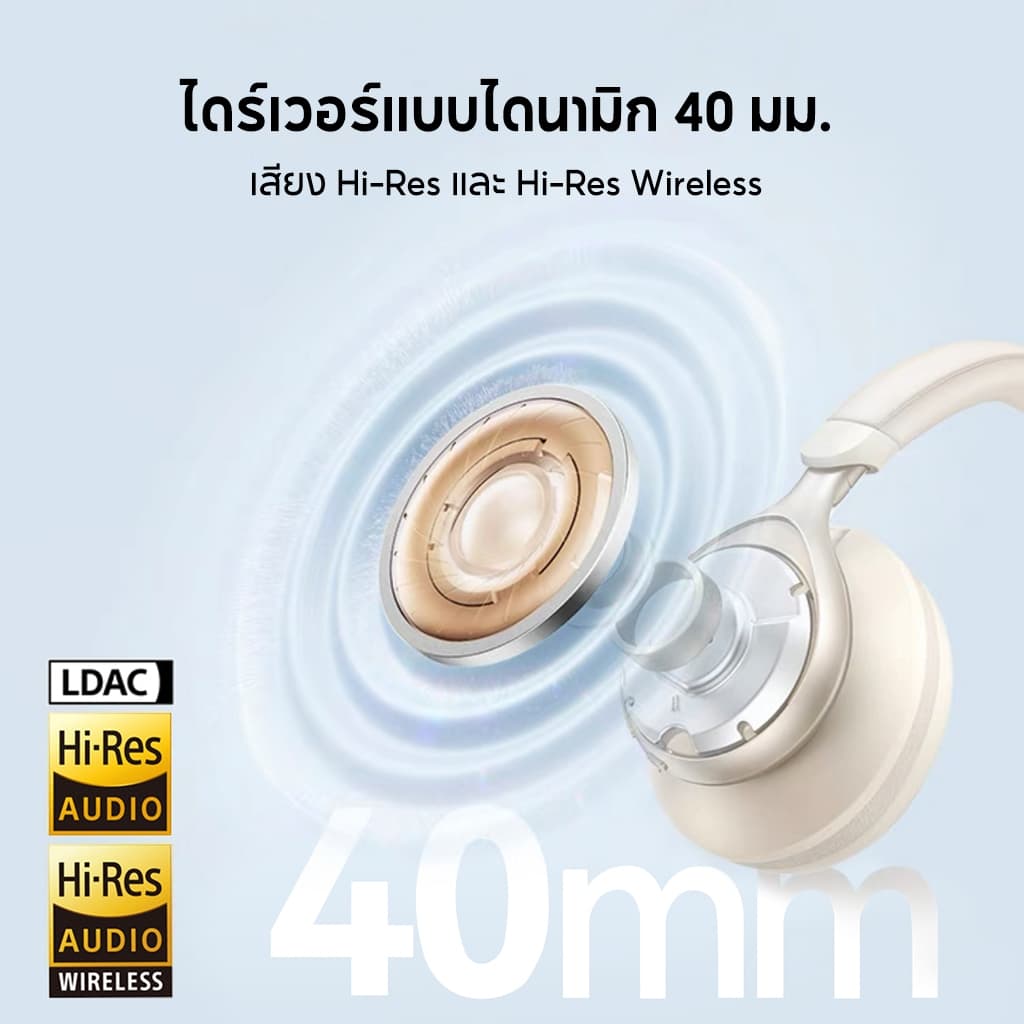 Soundcore Space One S1 headphone bluetooth 5.3 หูฟังบลูทูธไร้สาย หูฟังตัดเสียงรบกวน LDAC Hi-Res ANC 55H A3035 https://wayoza.com