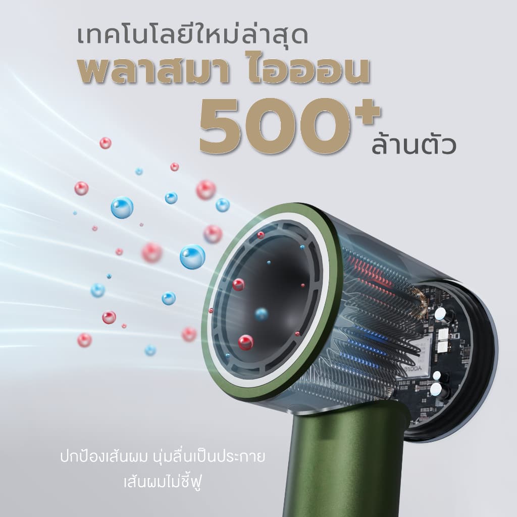Yoole S+ High-speed ไดร์เป่าผม Hair Dryer ยูเลอร์ รุ่นเอสพลัส ดูแลเส้นผมด้วยพลาสมาไอออนบวกและไอออนลบ 1600W https://wayoza.com