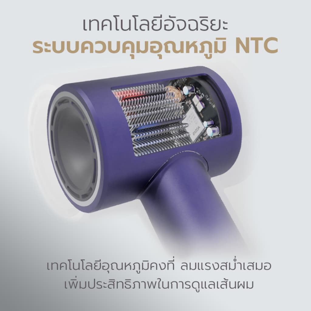 Yoole S+ High-speed ไดร์เป่าผม Hair Dryer ยูเลอร์ รุ่นเอสพลัส ดูแลเส้นผมด้วยพลาสมาไอออนบวกและไอออนลบ 1600W https://wayoza.com