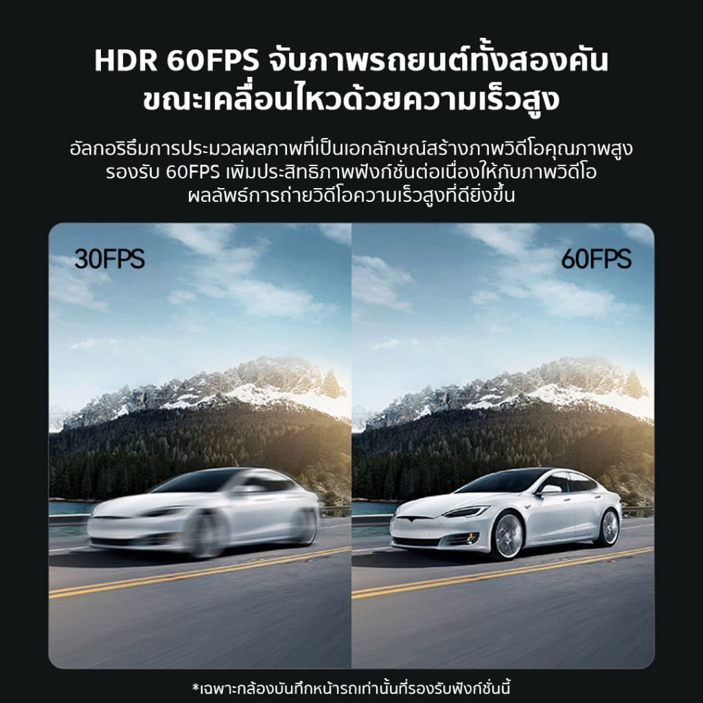 70mai A200 กล้องติดรถยนต์ 1080P HDR+กล้องหลัง Dash Camกล้องติดรถยนต์อัฉริยะ 130 °องศามุมกว้าง การมองเห็นได้ในเวลากลางคืน พอร์ต Type-C https://wayoza.com