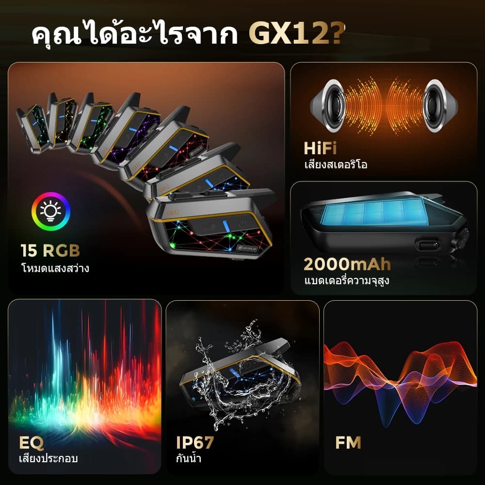 GEARELEC GX12 หมวกกันน็อคบลูทูธ โทรและฟังเพลงพร้อมกัน บลูทูธ กันน้ำ อินเตอร์คอม แบ่งปันเพลง EQ FM ลดเสียงรบกวนอัจฉริยะ CVC&DSP https://wayoza.com