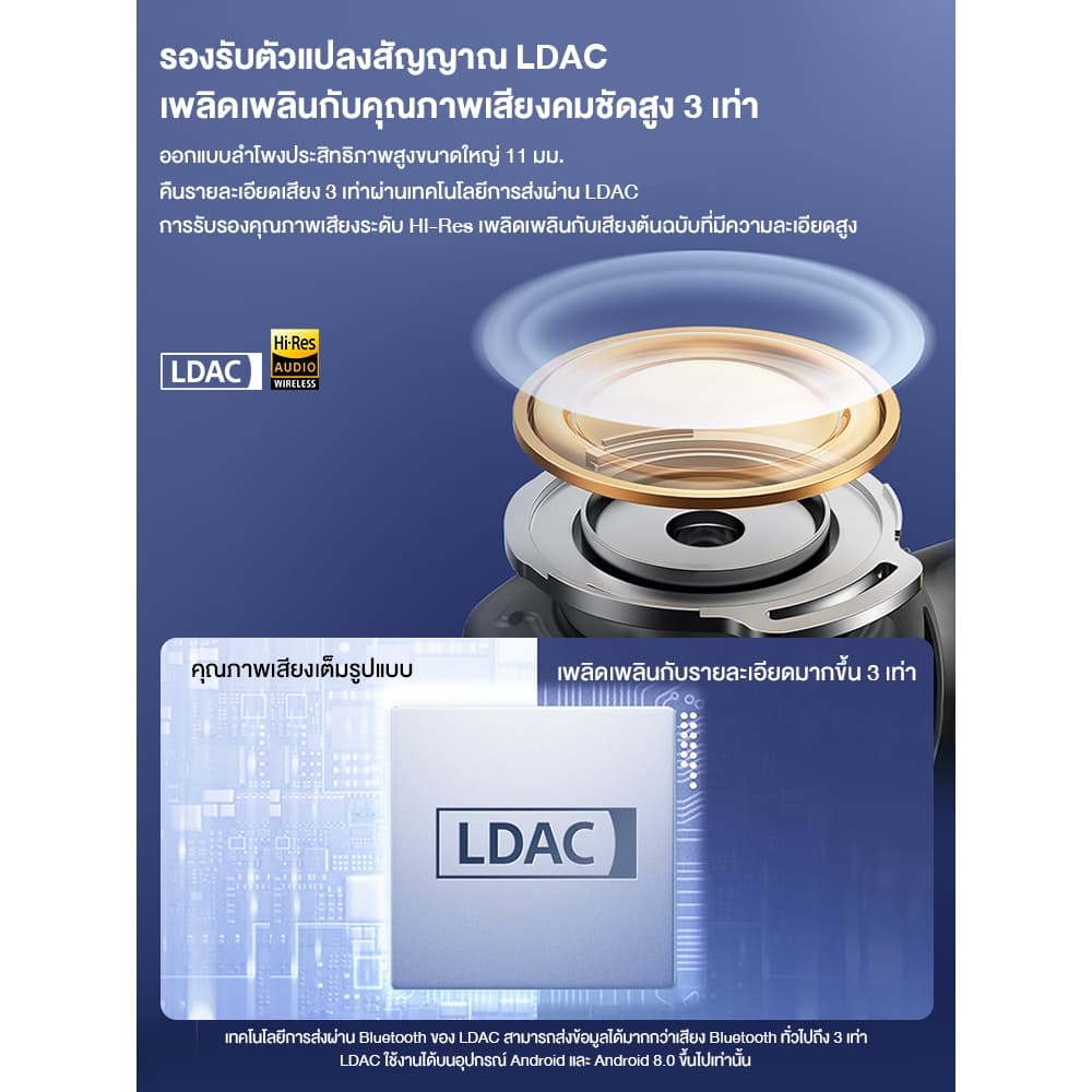 Soundcore Liberty 4 NC หูฟังบลูทูธไร้สาย 5.3 ลดเสียงรบกวนAll-New True-Wireless Earbuds Reduce Noise 98.5% A3947 https://wayoza.com