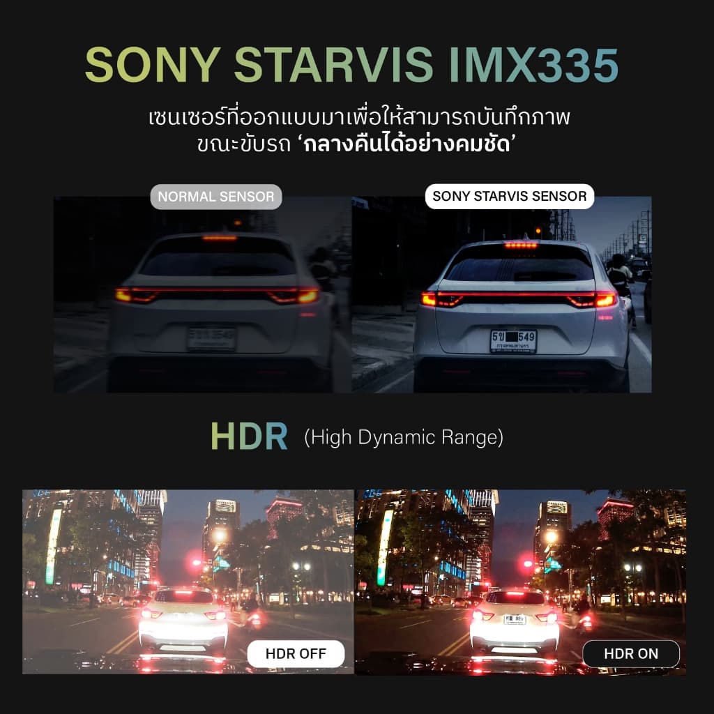 HP U818X กล้องติดรถยนต์ 2K Dash Cam กล้องหลัง SONY STARVIS GPS + WiFi + ADAS มุมกว้าง 166 ° องศา กล้องติดรถยนต์ https://wayoza.com