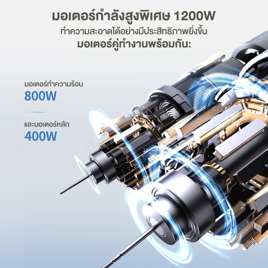Simplus Carpet Vaccum เครื่องทำความสะอาดพรม เบาะผ้า ใช้ในครัวเรือน ทำความสะอาดด้วยไอน้ำอุณหภูมิสูง BYJH001 https://wayoza.com