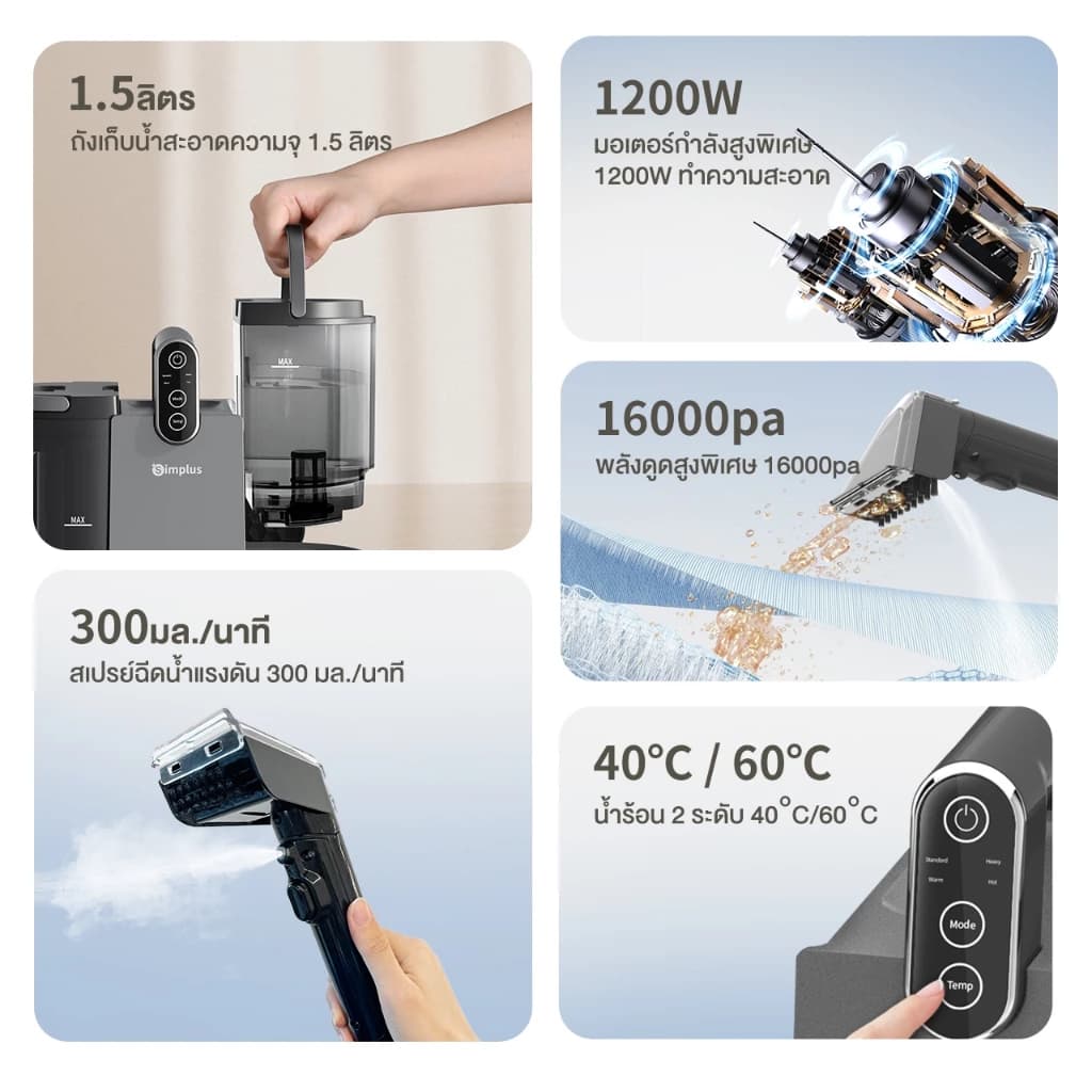 Simplus Carpet Vaccum เครื่องทำความสะอาดพรม เบาะผ้า ใช้ในครัวเรือน ทำความสะอาดด้วยไอน้ำอุณหภูมิสูง BYJH001 https://wayoza.com