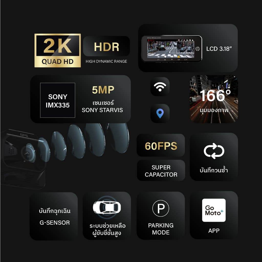 HP U818X กล้องติดรถยนต์ 2K Dash Cam กล้องหลัง SONY STARVIS GPS + WiFi + ADAS มุมกว้าง 166 ° องศา กล้องติดรถยนต์ https://wayoza.com