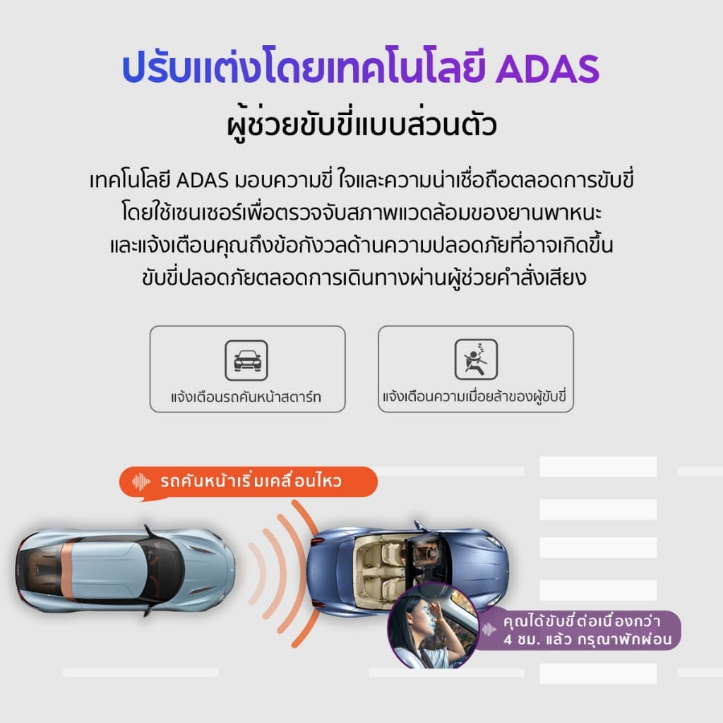 DDPAI N5 Dual กล้องติดรถยนต์ Front and Rear Dash Cam 4K +1080P Full HD Car Camera ADAS 140 °องศามุมกว้าง https://wayoza.com