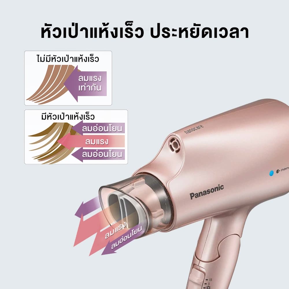 Panasonic รุ่น EH-NA27PNL ไดร์เป่าผม nanoe Hair Dryer ไดร์เป่าผม นาโนอี (1200 วัตต์) กำลังไฟ 1,200 วัตต์ nanoe ผมชุ่มชื้น นุ่มลื่น https://wayoza.com