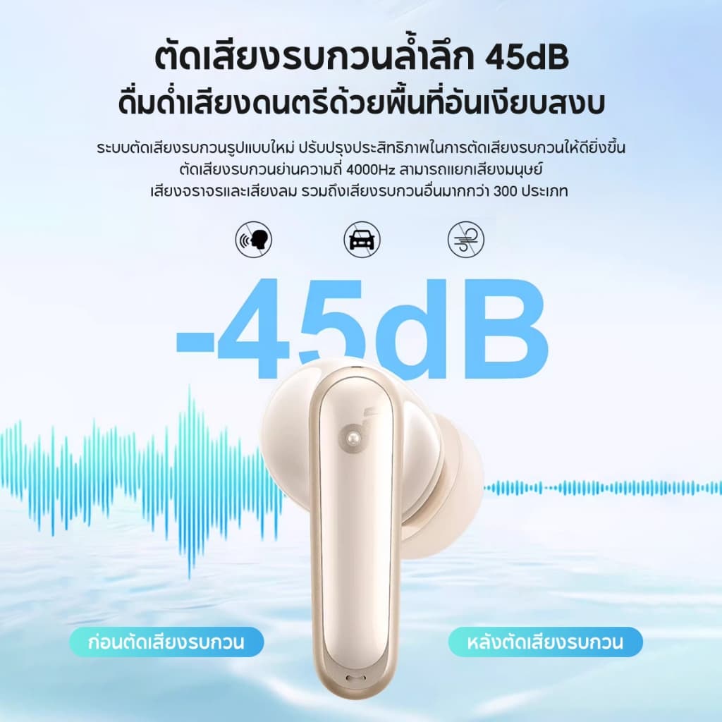 Soundcore P40i Smart ANC True-Wireless Bluetooth 5.3 Earbuds หูฟังบลูทูธไร้สาย ลดเสียงรบกวน All-New Reduce Noise https://wayoza.com