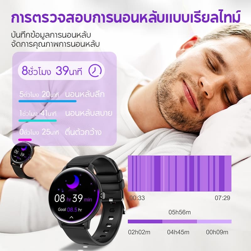 Aolon GTR mini สมาร์ทวอทช์ 1.39 นิ้ว โทรผ่านบลูทูธ นาฬิกาวิ่ง 100 + โหมดกีฬา ภาษาไทย smartwatch จอเล็ก IP67 กันน้ํา https://wayoza.com