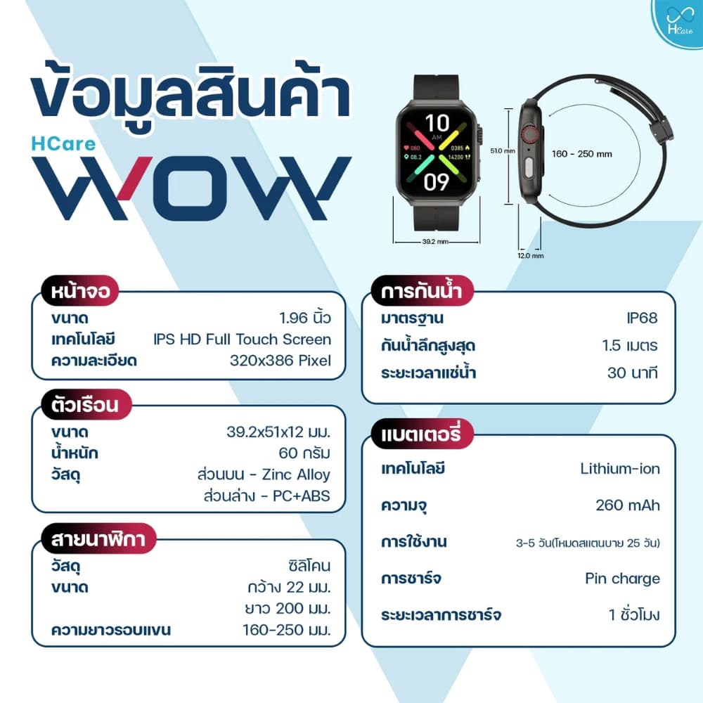 Hcare Wow 2 นาฬิกาวัดความดัน-คลื่นไฟฟ้าหัวใจ-ระดับน้ำตาล-มวลร่างกาย-รับสายโทรออก https://wayoza.com