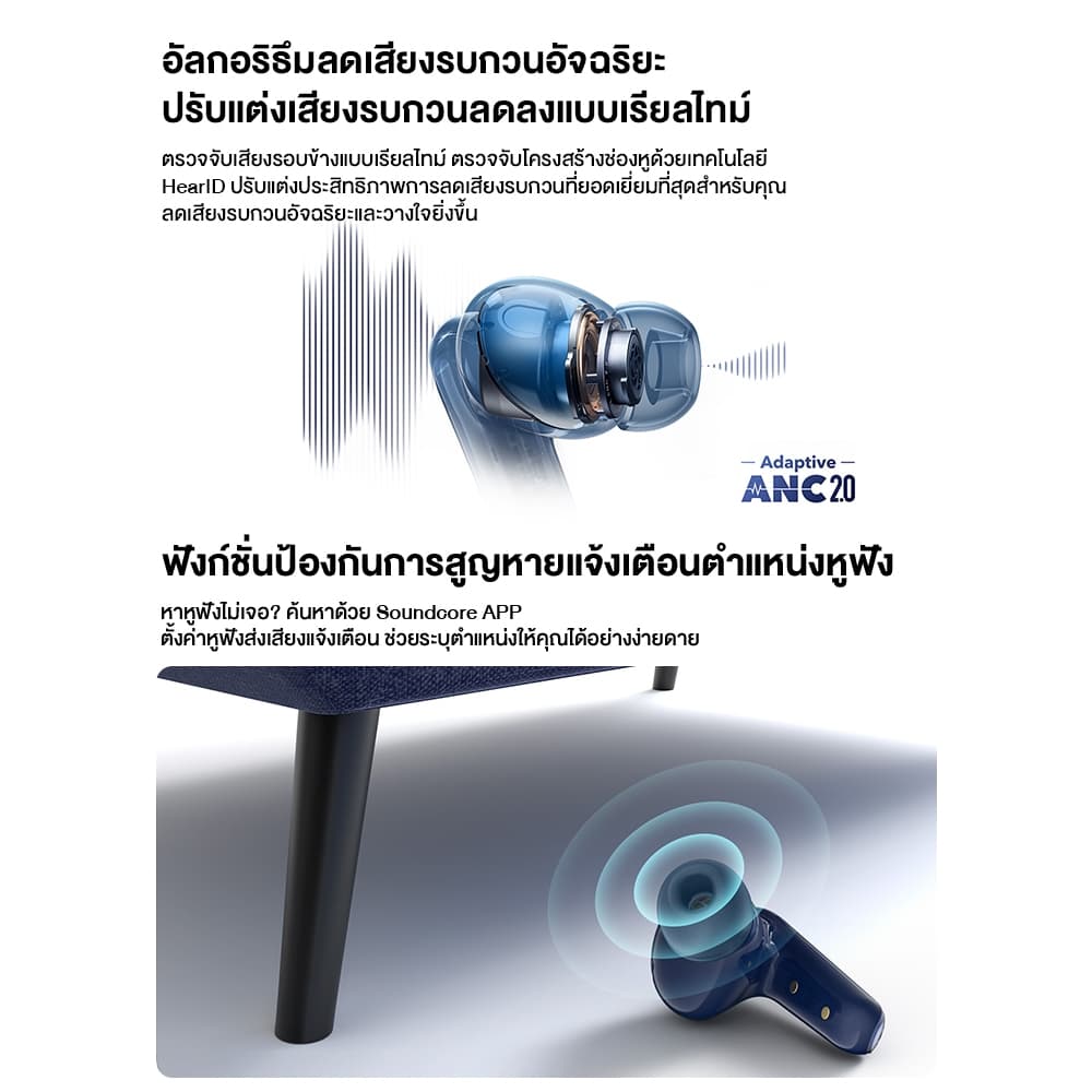 Soundcore Liberty 4 NC หูฟังบลูทูธไร้สาย 5.3 ลดเสียงรบกวนAll-New True-Wireless Earbuds Reduce Noise 98.5% A3947 https://wayoza.com