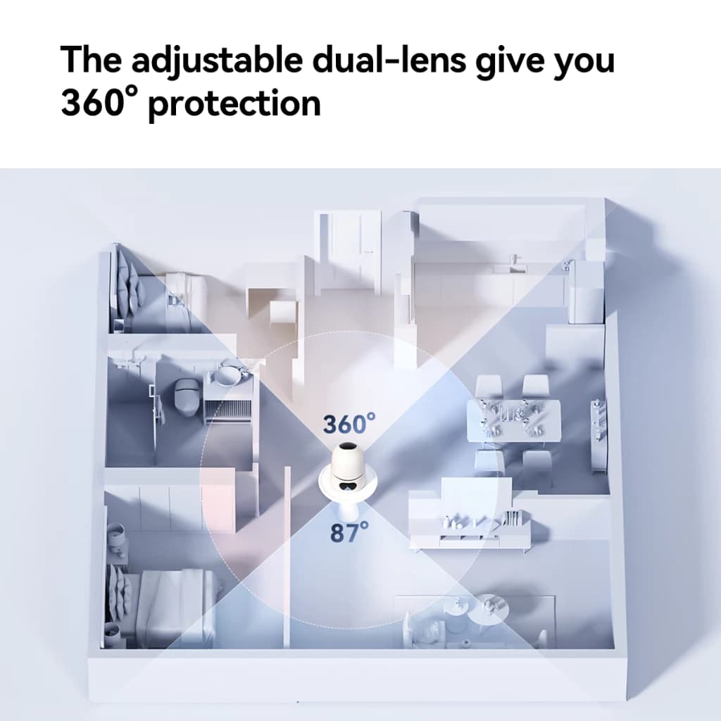 IMOU รุ่น Ranger Dual Lens กล้องวงจรปิด ภายใน ความคมชัด 6 ล้าน 2 เลนส์ในกล้องตัวเดียว เลนส์ชัด 3MP + 3MP ประกัน 2 ปี https://wayoza.com