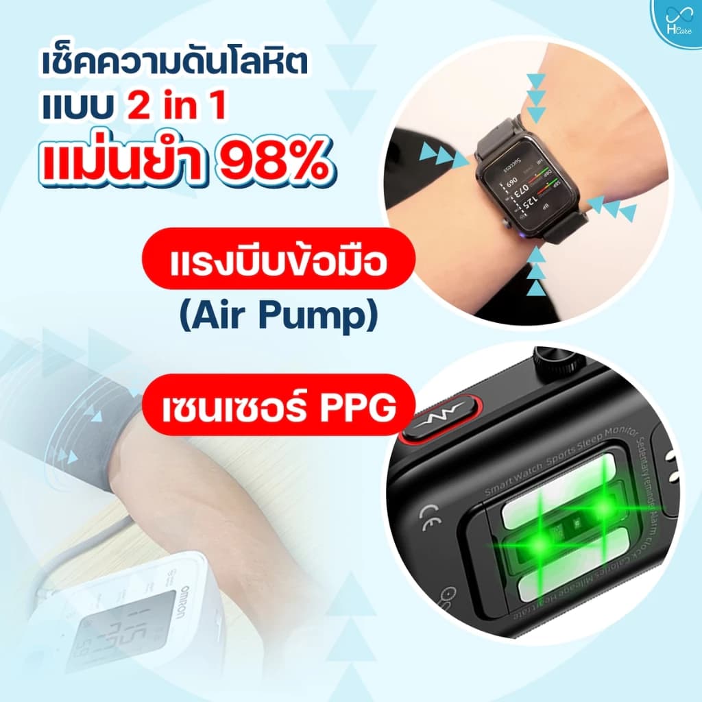 Hcare Wise2 นาฬิกาสุขภาพ-เช็คความดันระบบAirPump-ECG-ระดับน้ำตาล-ไขมัน-ยูริก https://wayoza.com