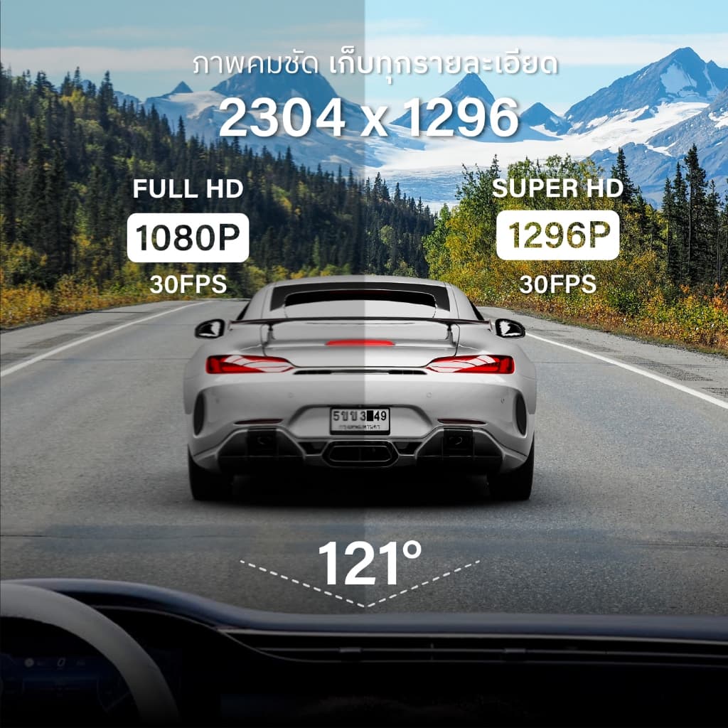 HP F490W กล้องติดรถยนต์ Dash Cam 1296P FULL HD WiFi มุมกว้าง 121 ° องศา บันทึกฉุกเฉิน บันทึกวนซ้ำ https://wayoza.com
