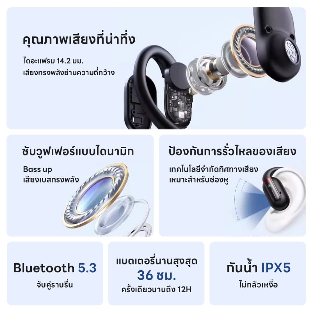 Soundcore V30i หูฟังบลูทูธไร้สาย Bluetooth 5.3 เสียงเบสหนัก กันน้ํา สําหรับเล่นกีฬา ปั่นจักรยาน https://wayoza.com