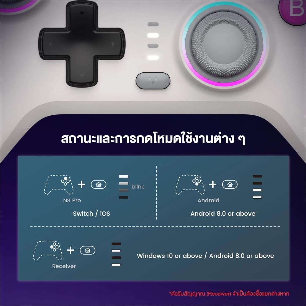 GAMESIR Nova HD Rumble NS Controller จอยเกมไร้สาย ™ Hall Effect และเทคโนโลยี HD Rumble https://wayoza.com