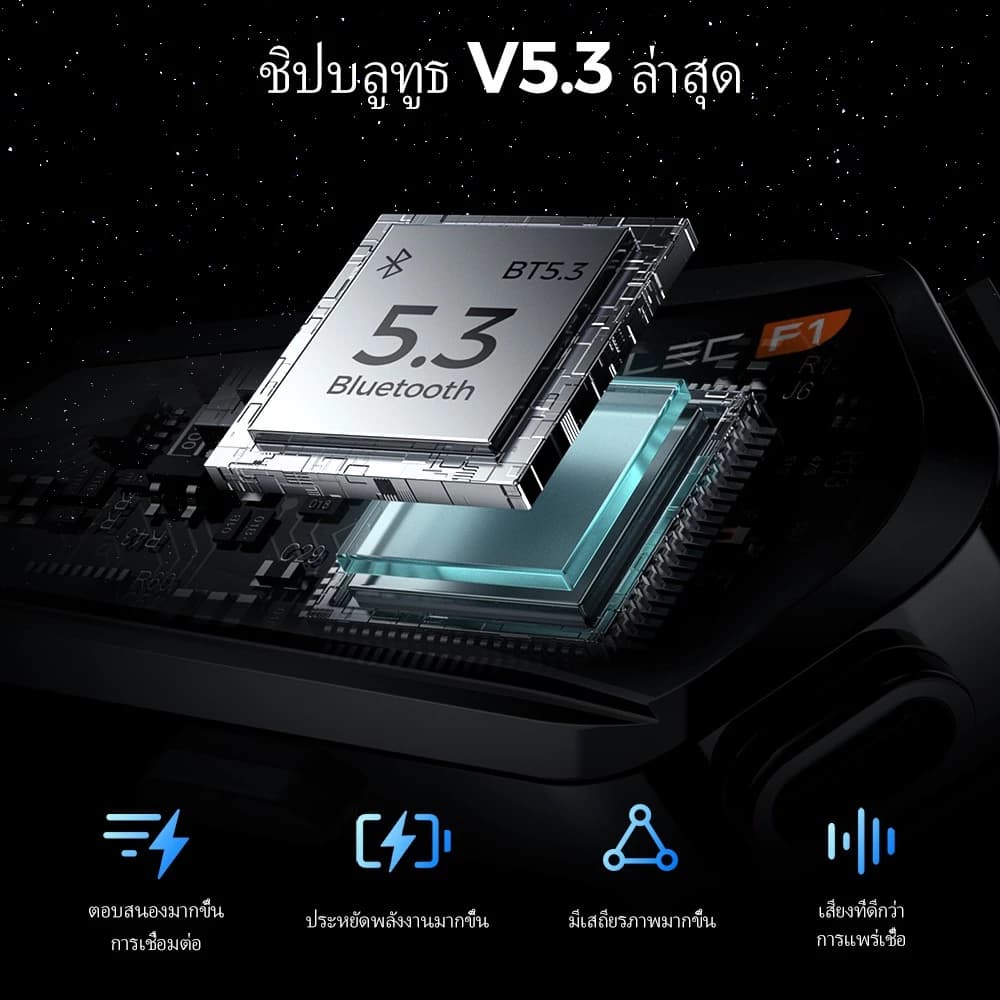 GEARELEC F1 ชุดหูฟังบลูทูธ หูฟังหมวกกันน็อค บลูทูธ 5.3 แฮนด์ฟรี IP65 กันน้ํา HIFI & EQ เพลิดเพลินกับดนตรีที่ดีที่สุดในการขี่ https://wayoza.com