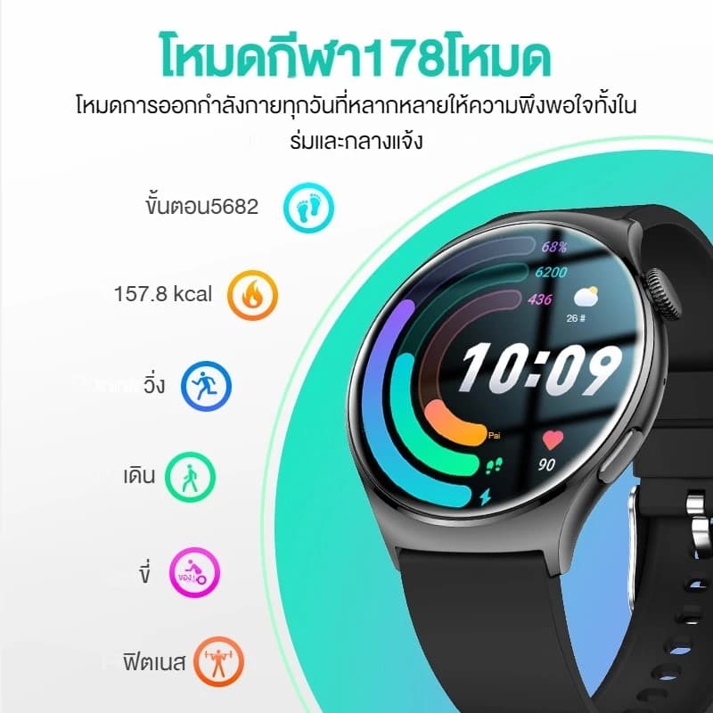 Aolon Mars R3 1.43 นิ้ว สมาร์ทวอทช์ Amoled smartwatch IP68 กันน้ำ 300mAh นาฬิกาวิ่ง ภาษาไทย smartwatch จอเล็ก https://wayoza.com