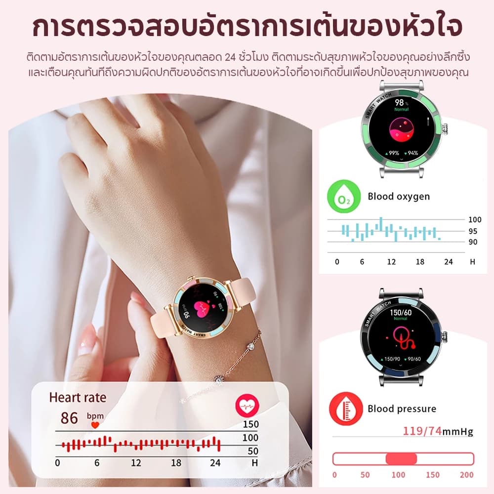 Aolon Lily R2 1.27 นิ้ว สมาร์ทวอทช์สำหรับผู้หญิง โทรด้วยบลูทูธ 280mAh หน้าปัดเล็ก การตรวจจับข้อมูลสุขภาพตลอด 24 ชั่วโมง https://wayoza.com